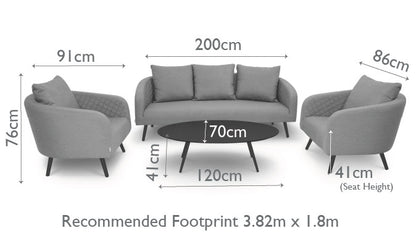 Outdoor Fabric Ambition 3 Seat Sofa Set - Charcoal